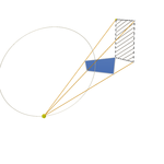 Projection of a kite to a square form a point source